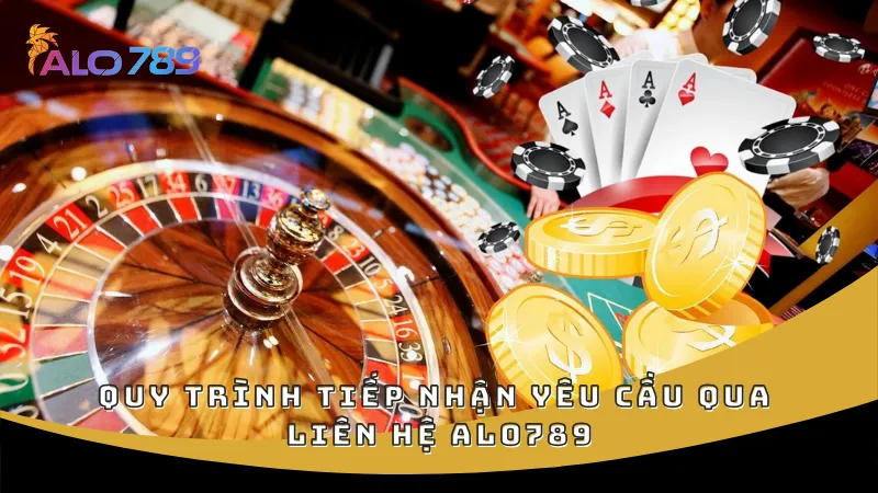 Quy trình tiếp nhận yêu cầu qua liên hệ ALO789